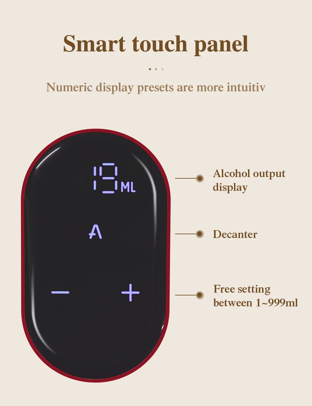 Smart Dispenser